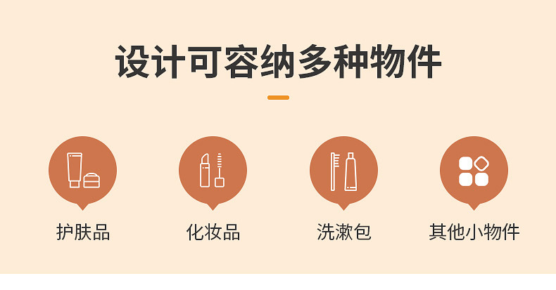 商品詳情