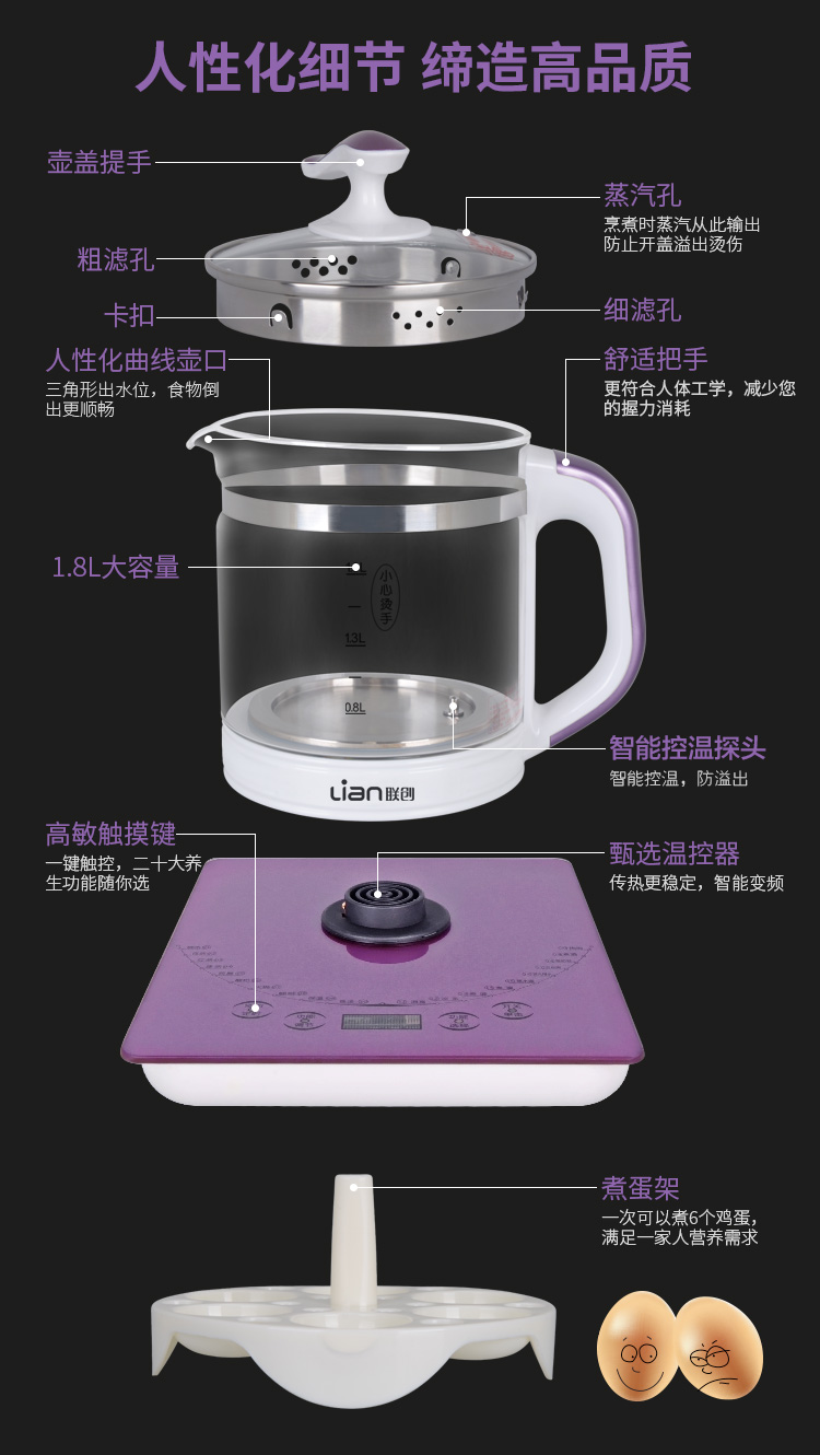 商品詳情