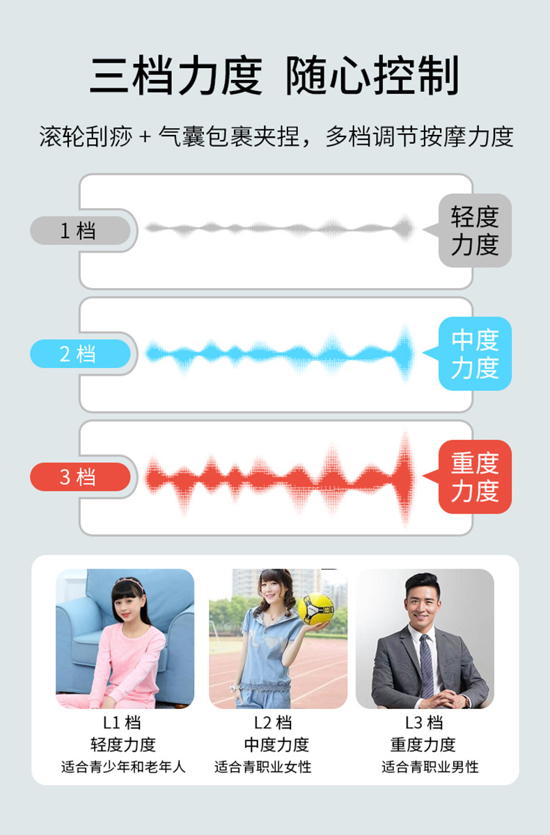 商品詳情