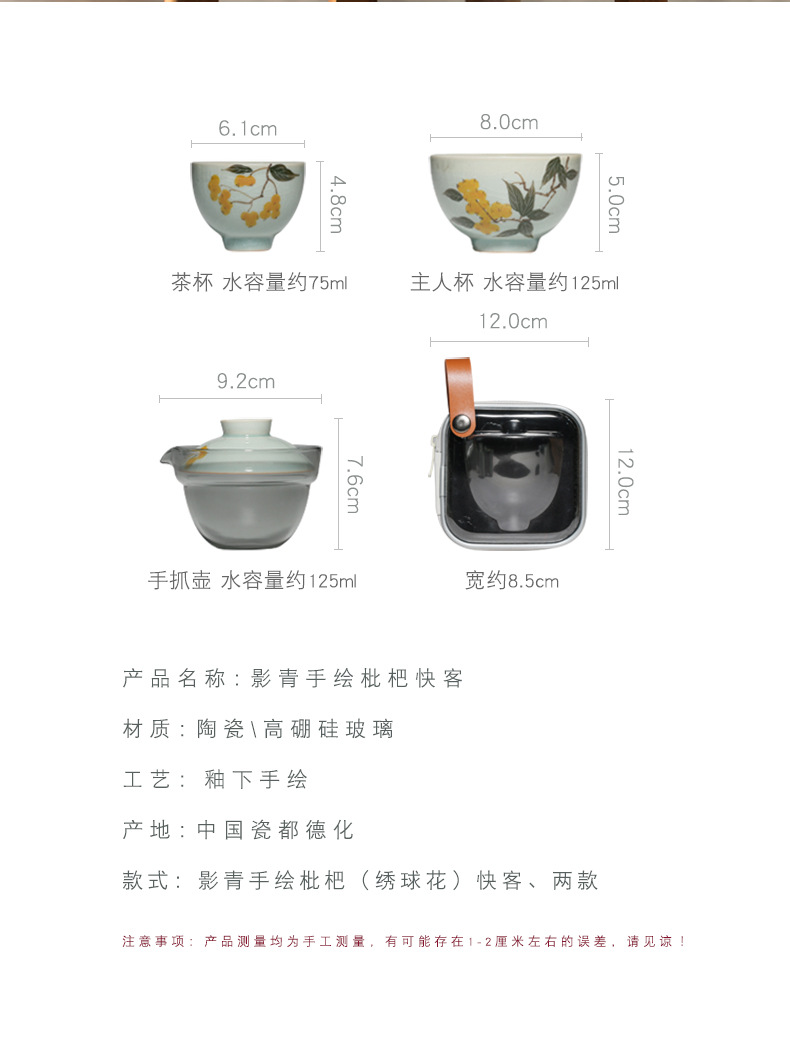 商品詳情