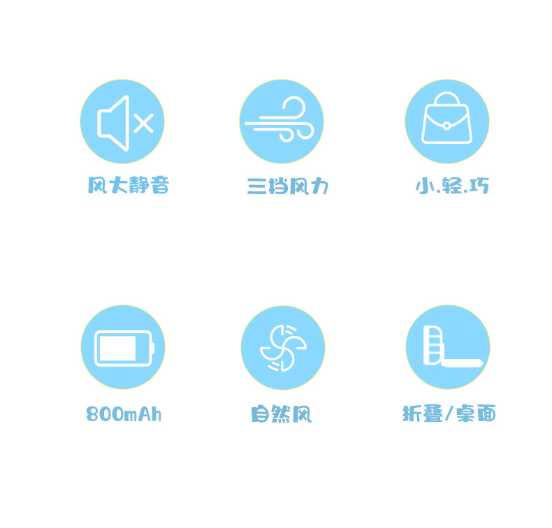商品詳情