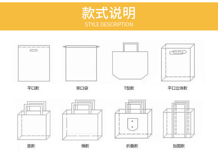 商品詳情