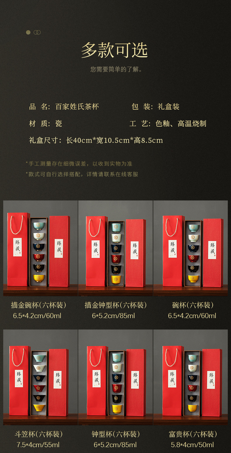 商品詳情