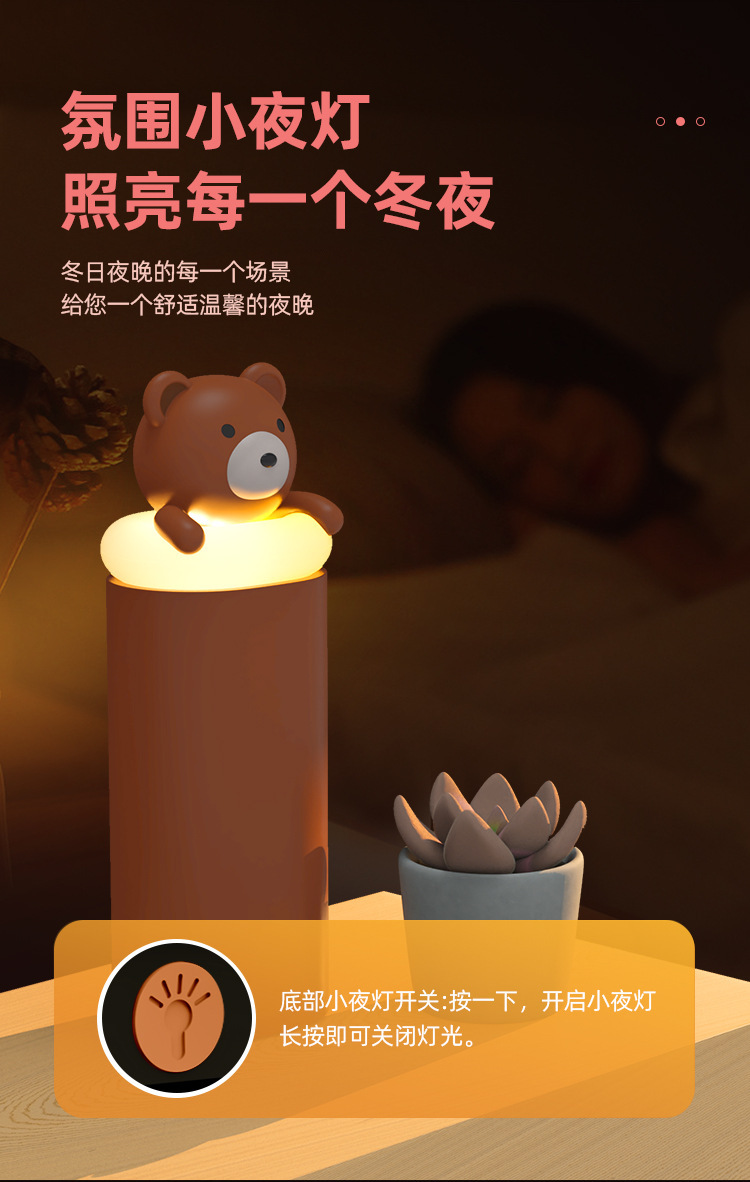 商品詳情
