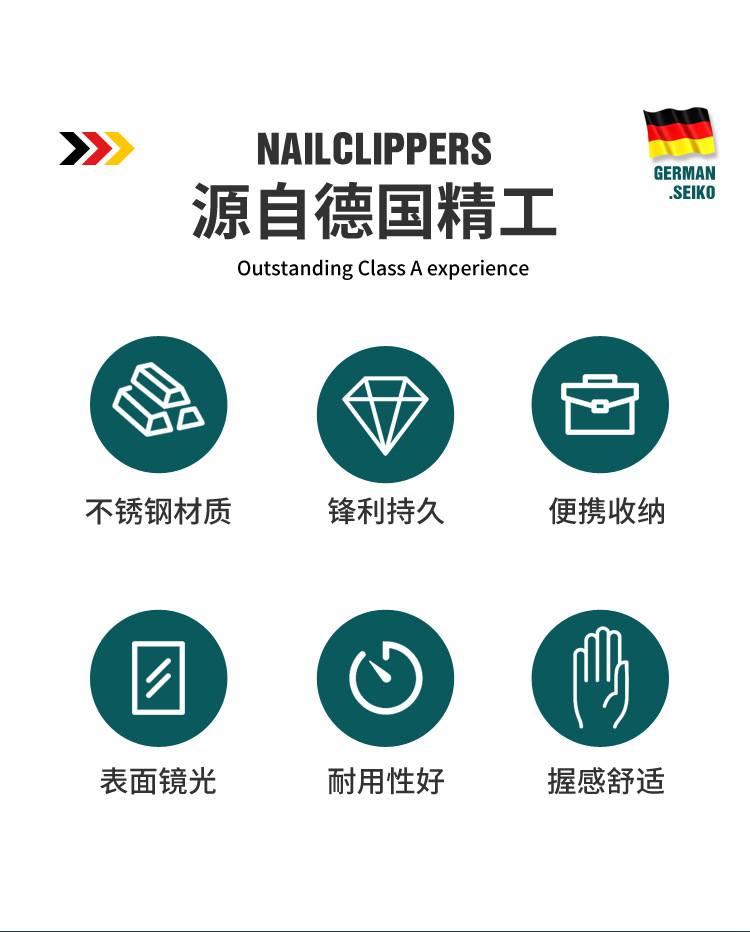 商品詳情