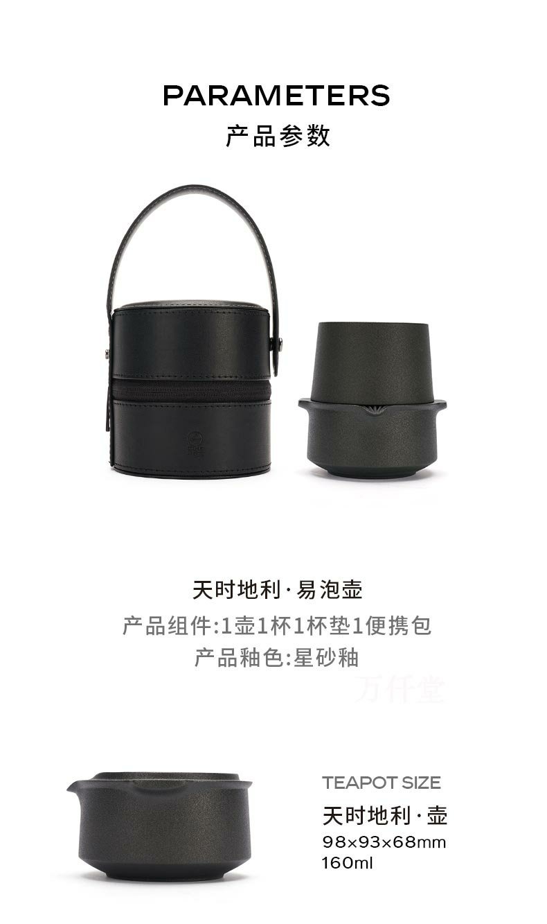 商品詳情