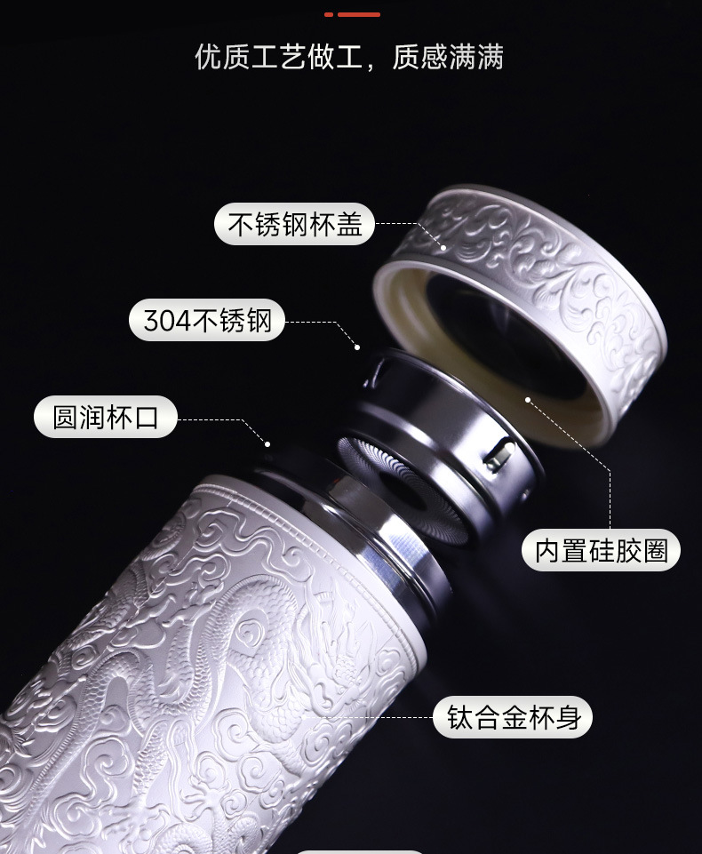 商品詳情