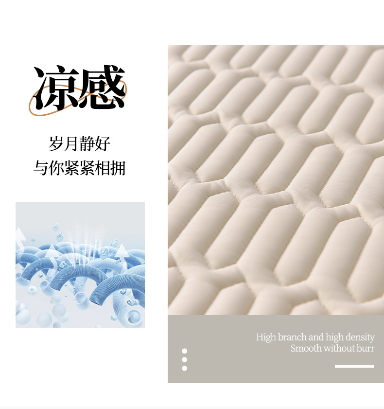 商品詳情