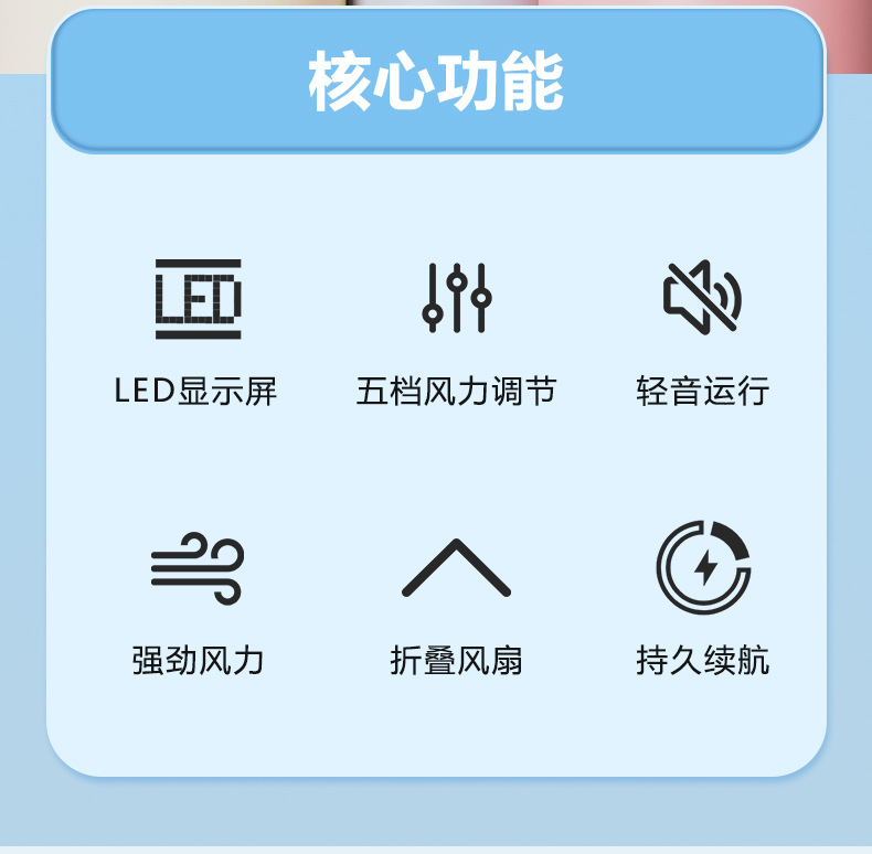 商品詳情