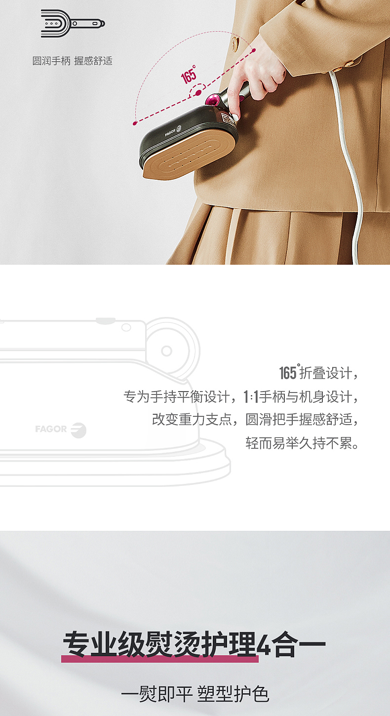 商品詳情