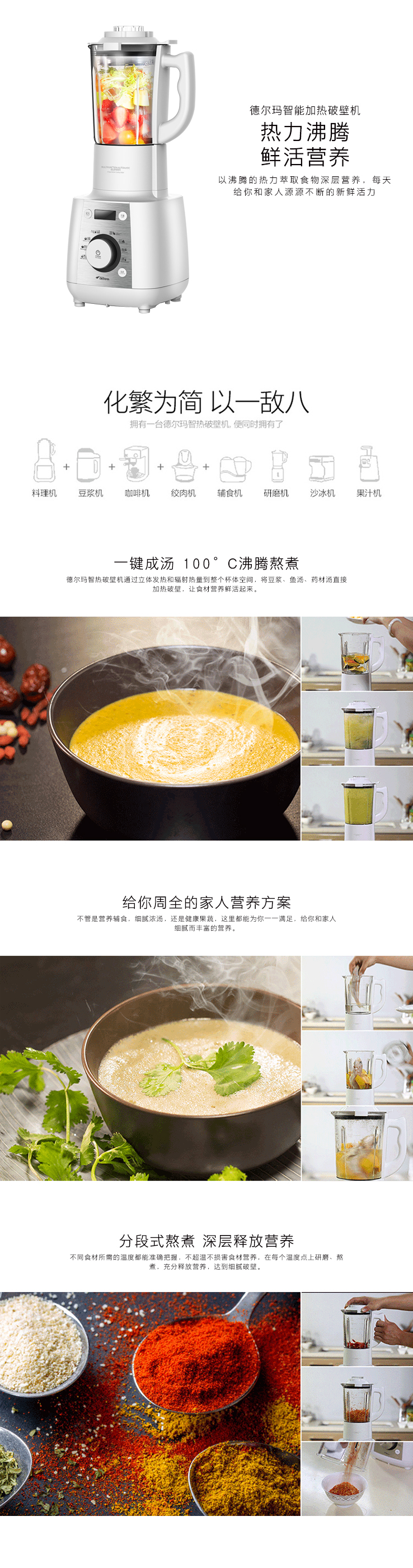 商品詳情