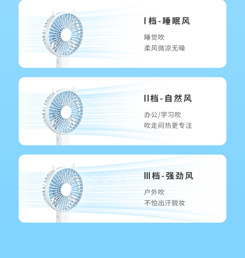 商品詳情
