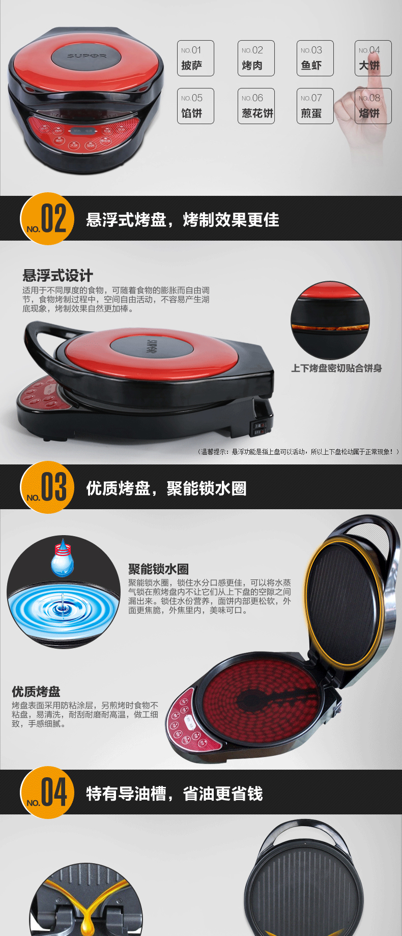 商品詳情