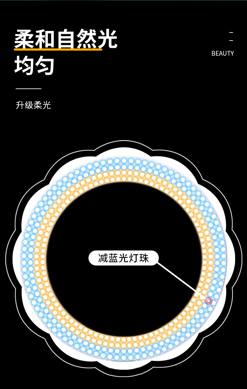 商品詳情