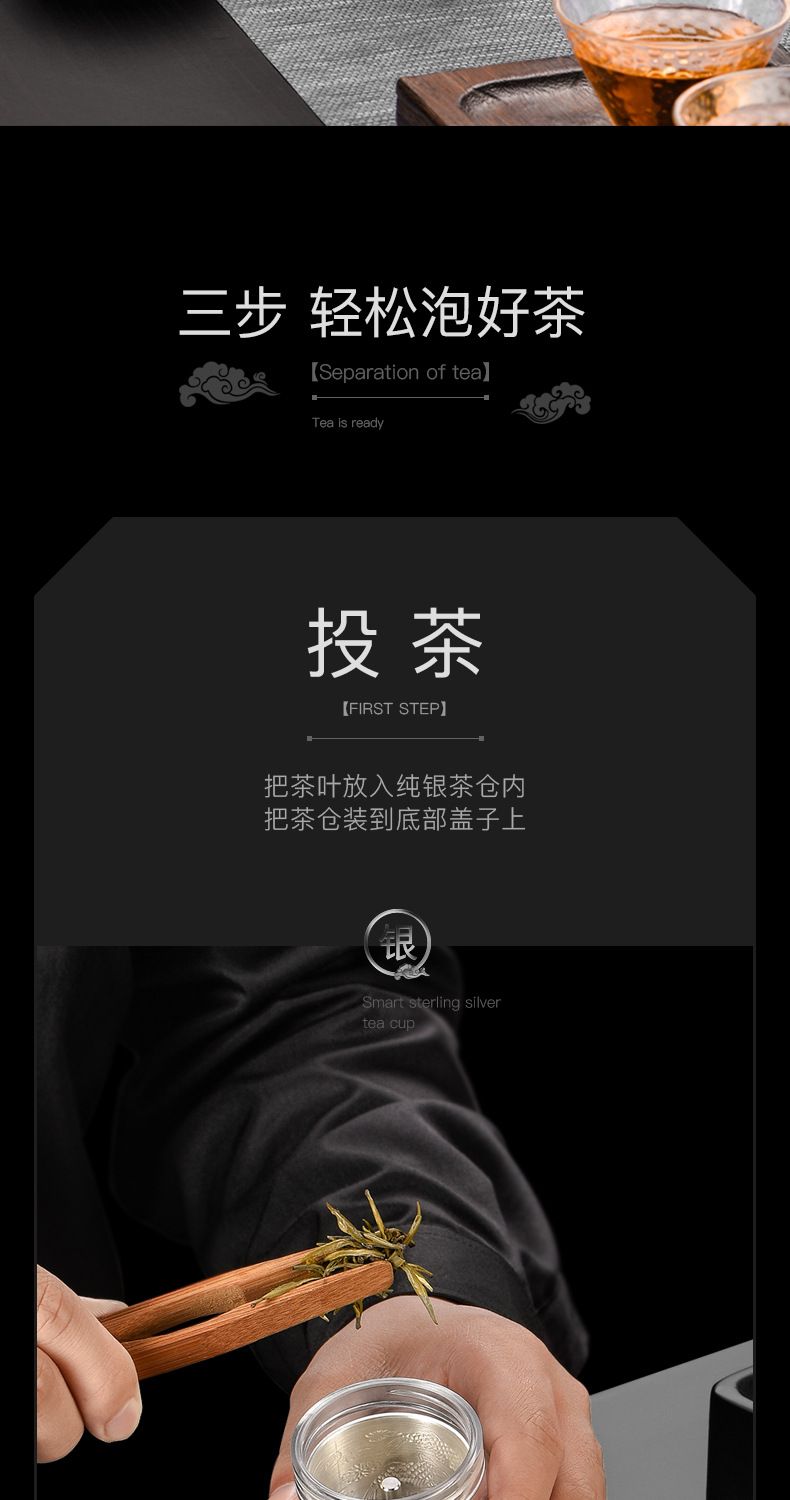 商品詳情