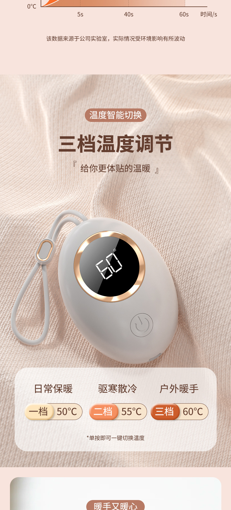商品詳情