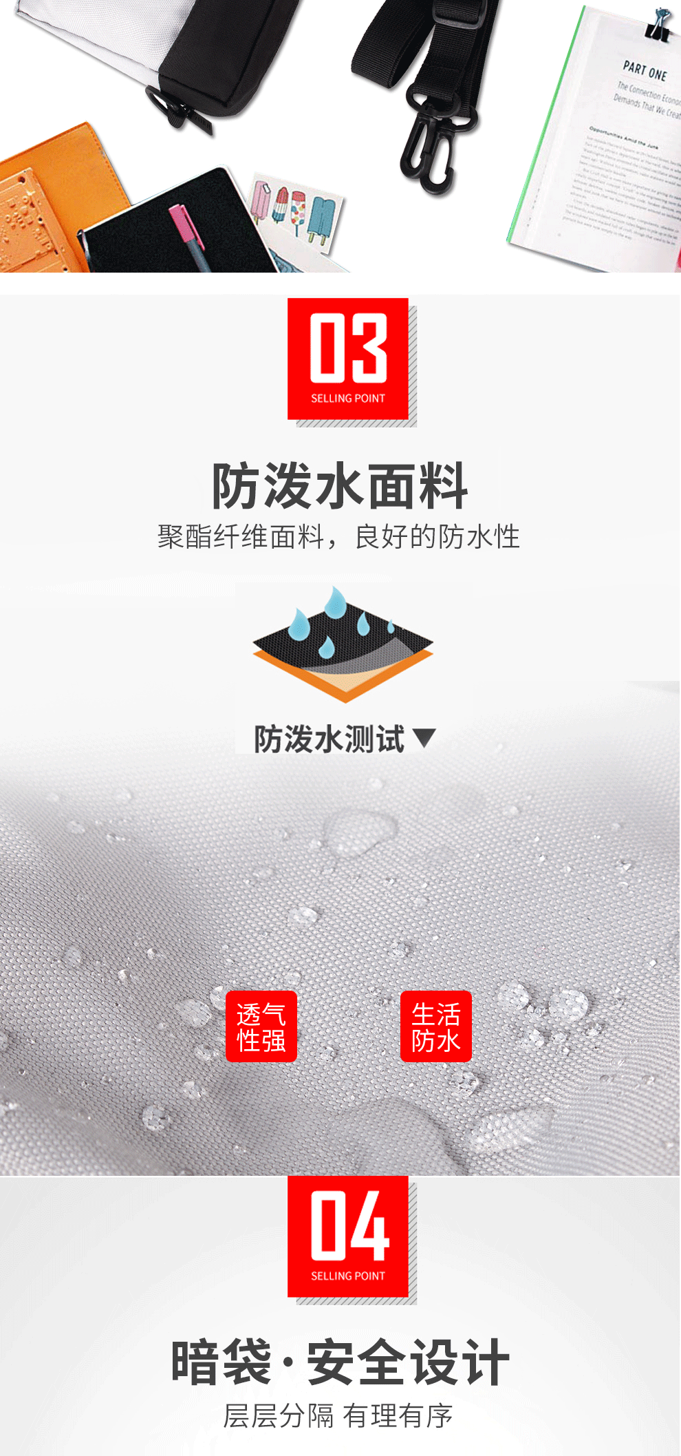 商品詳情