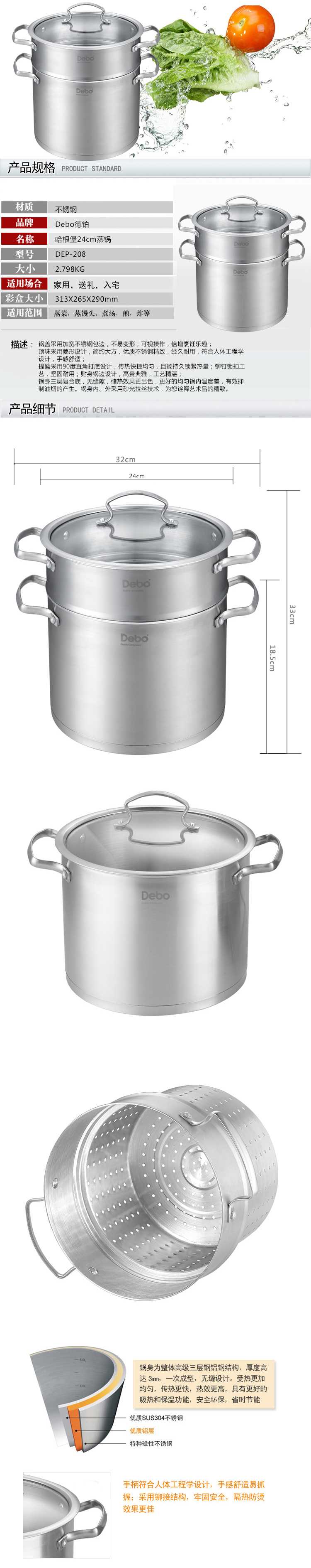 商品詳情