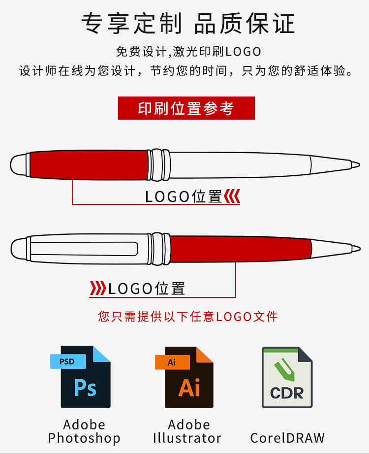 商品詳情