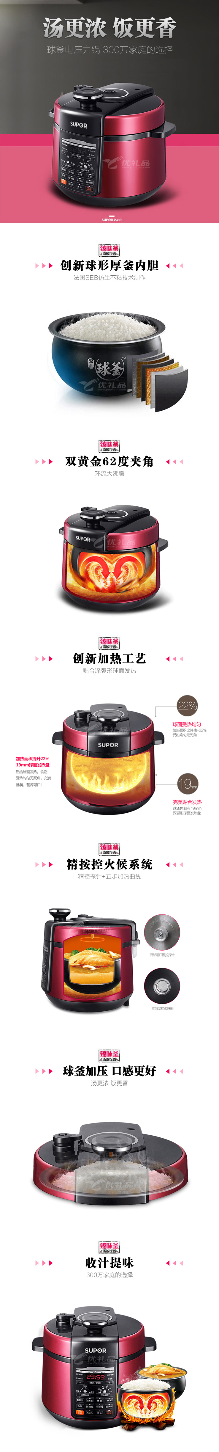 商品詳情