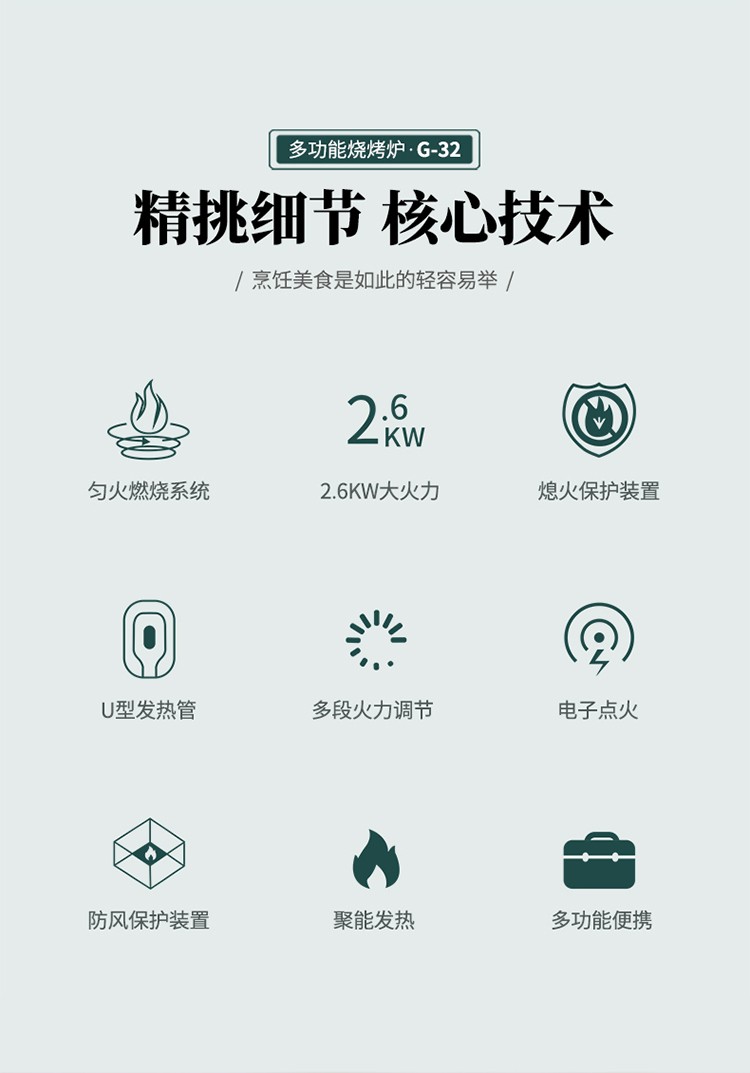 商品詳情