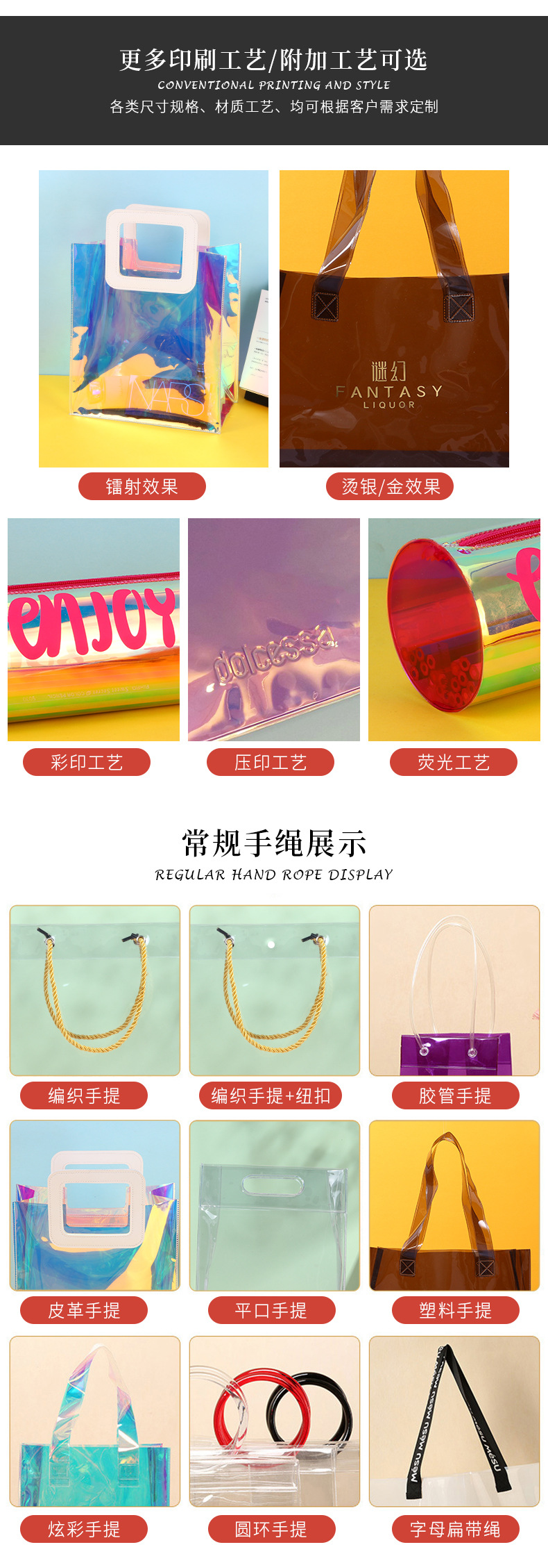 商品詳情