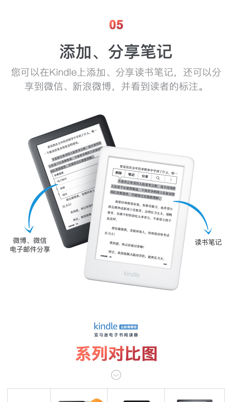 商品詳情