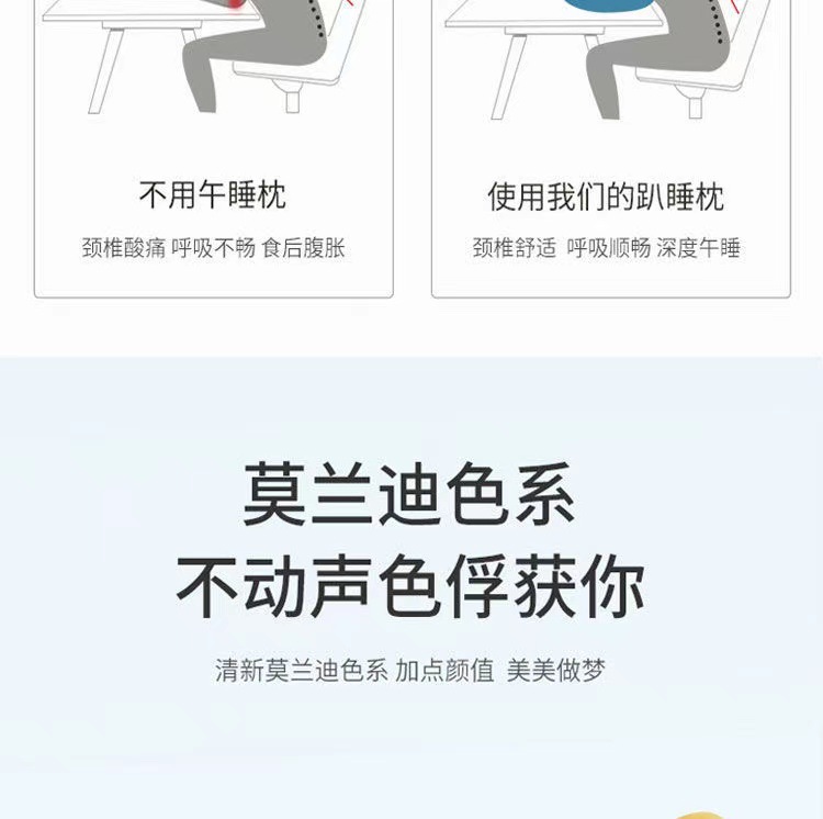 商品詳情