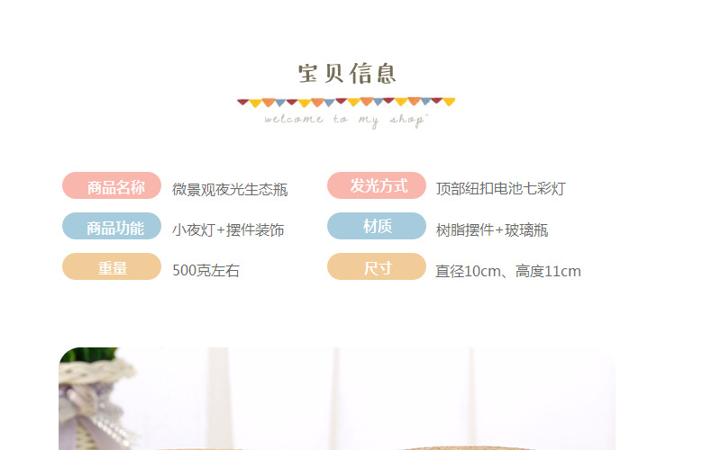 商品詳情