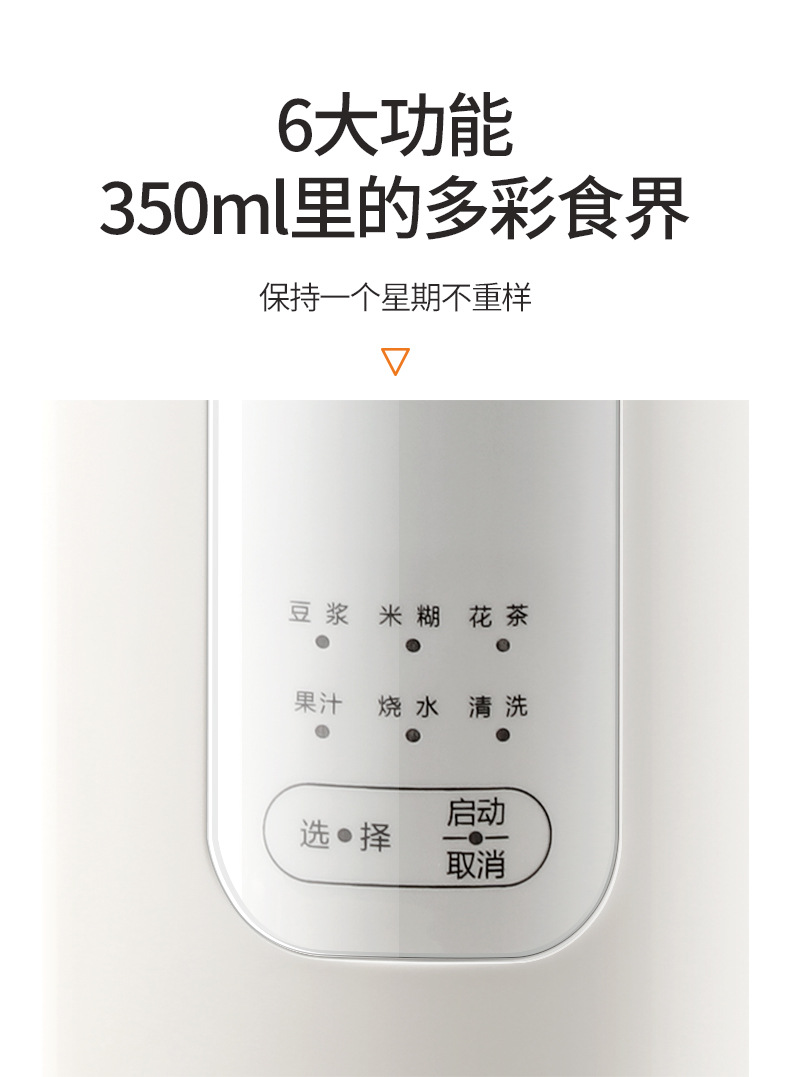 商品詳情