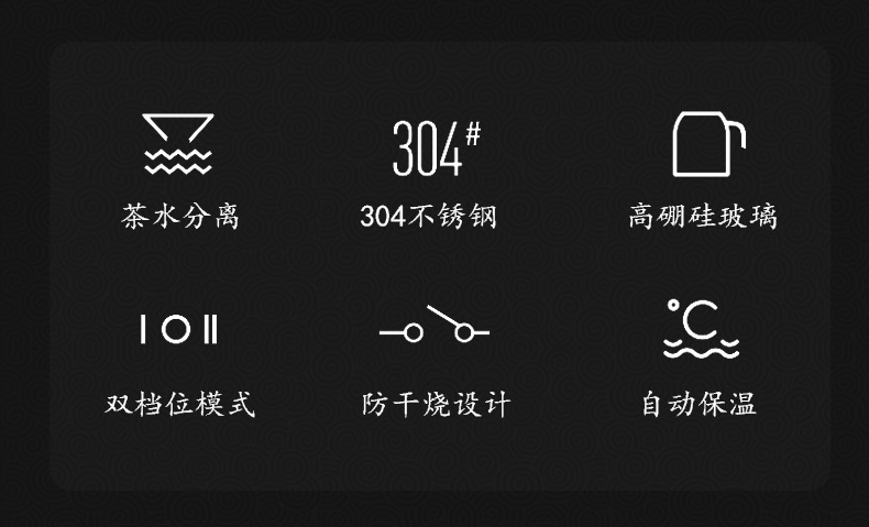 商品詳情