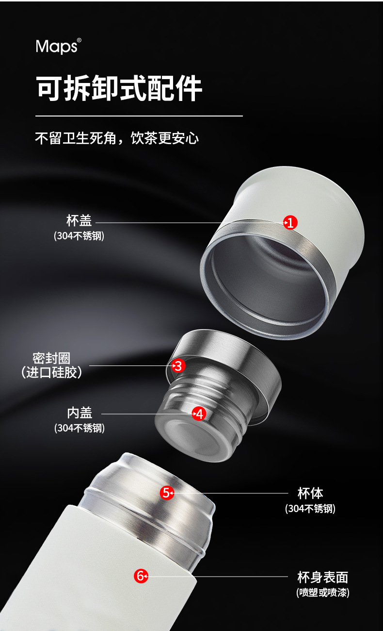 商品詳情
