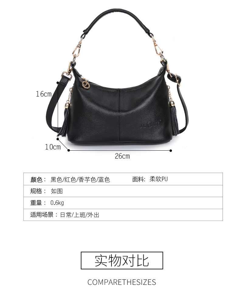 商品詳情