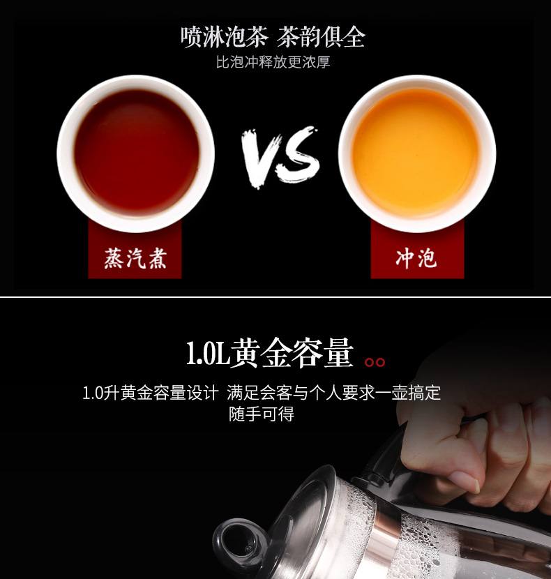 商品詳情