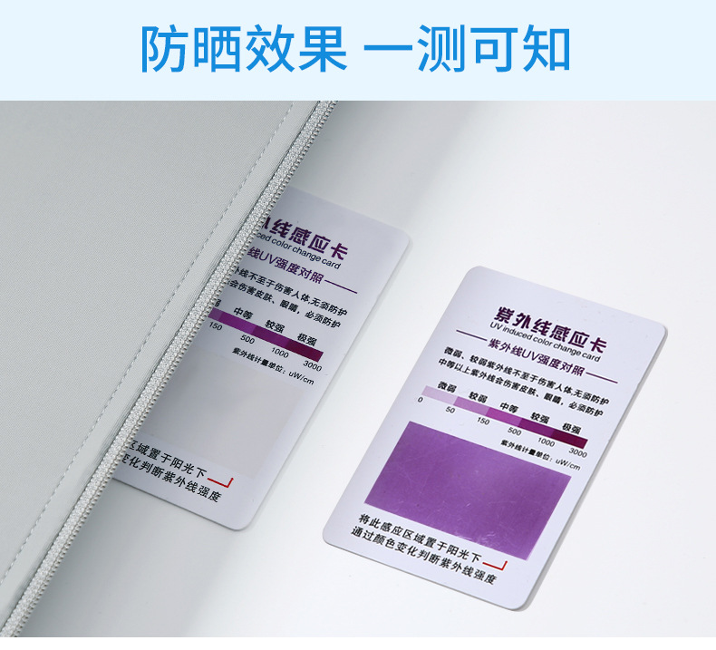商品詳情