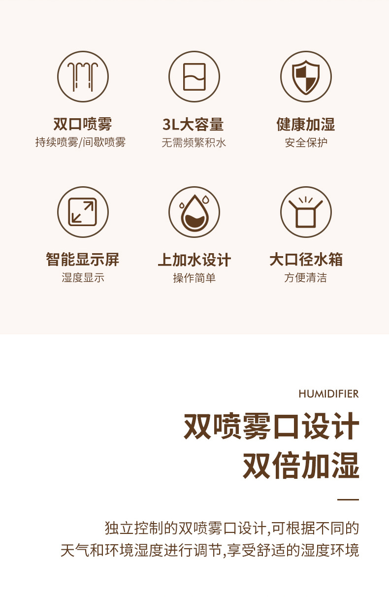 商品詳情