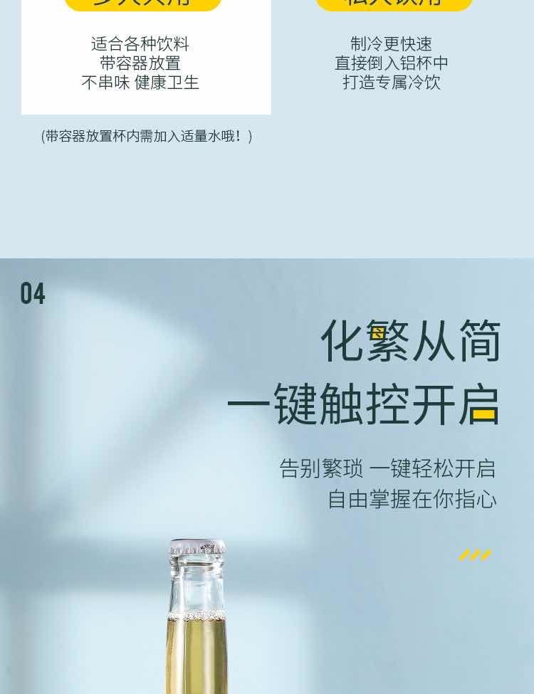 商品詳情