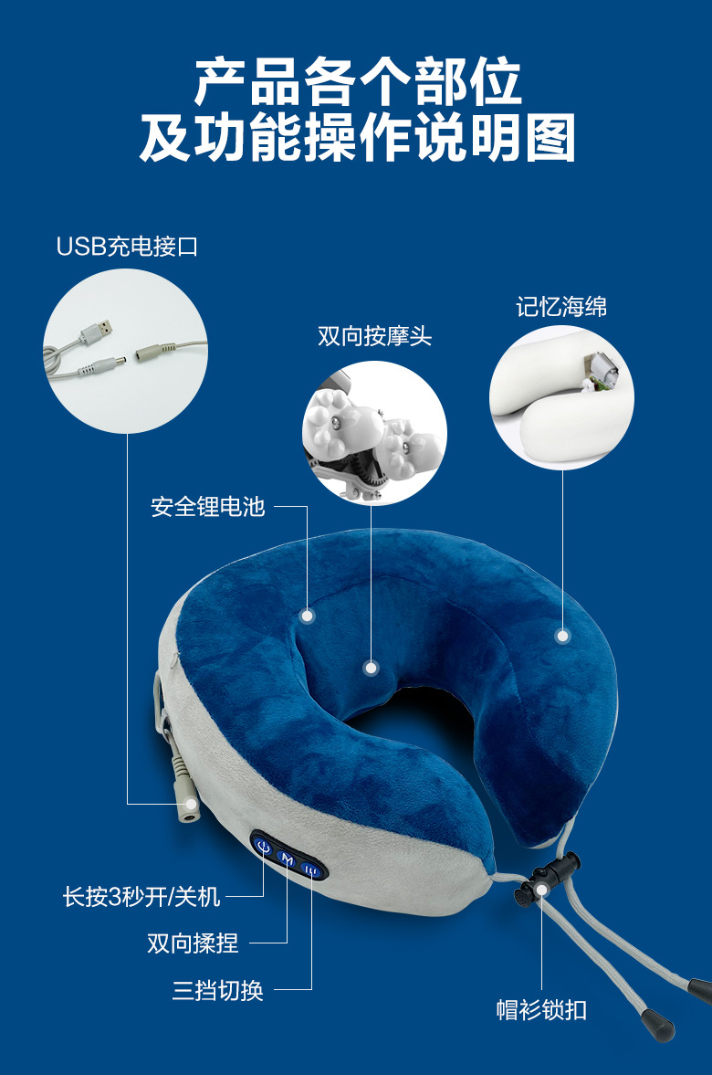 商品詳情
