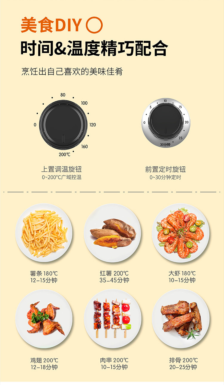 商品詳情