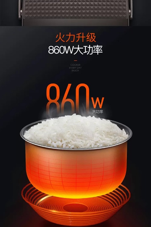 商品詳情