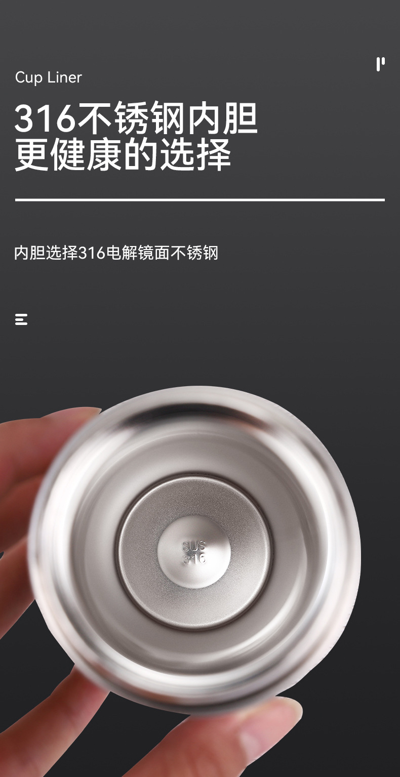 商品詳情