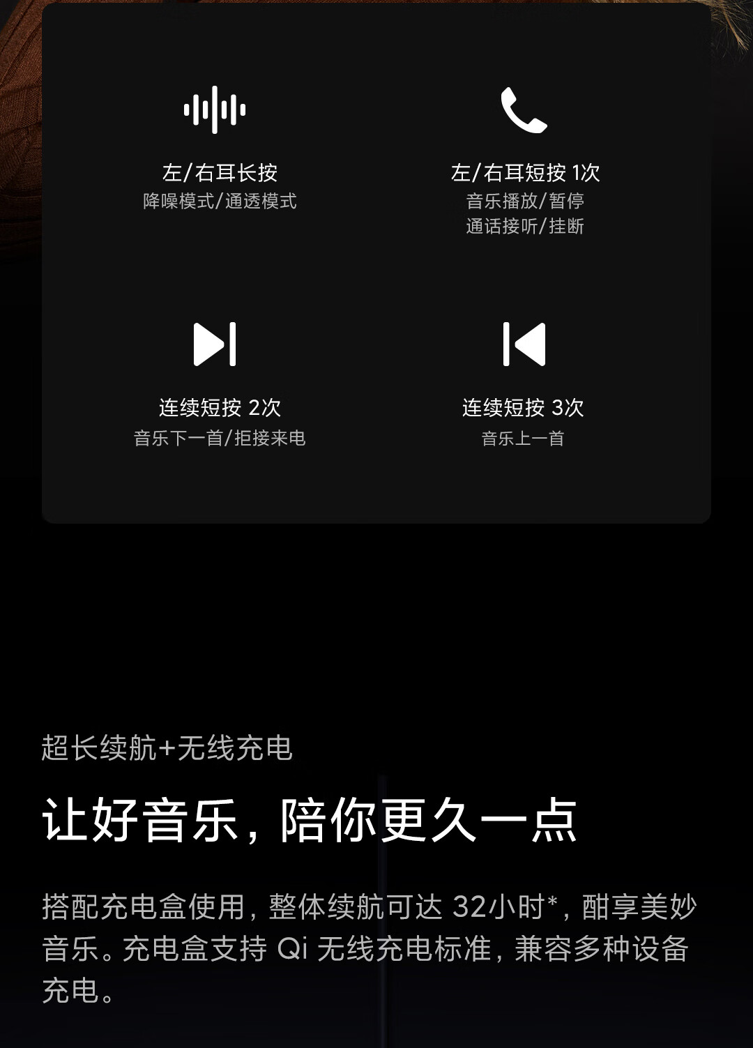 商品詳情