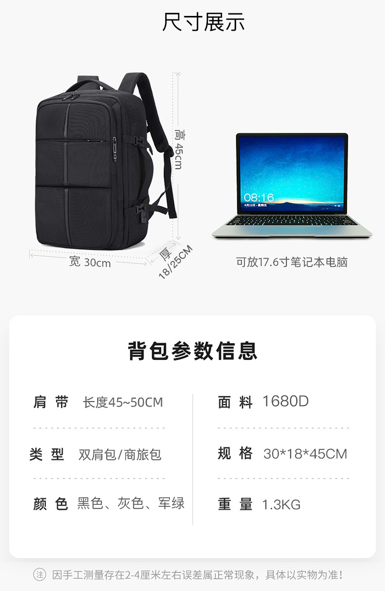 商品詳情