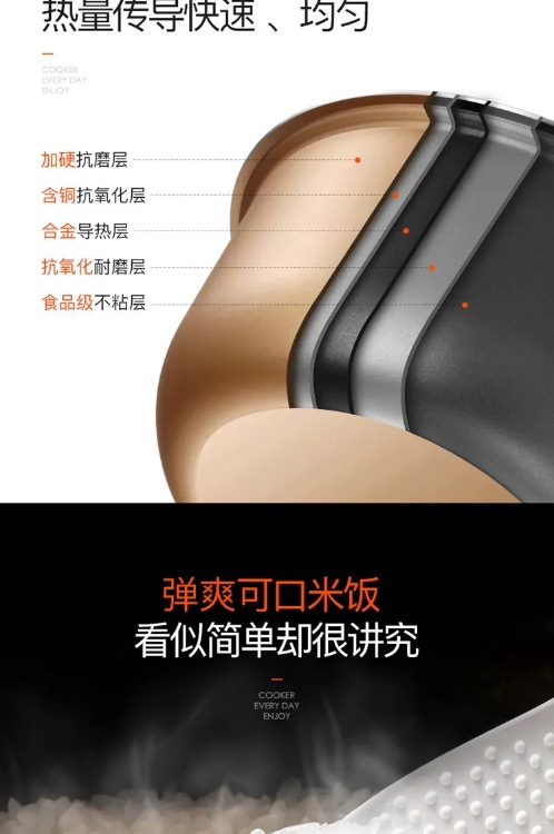 商品詳情