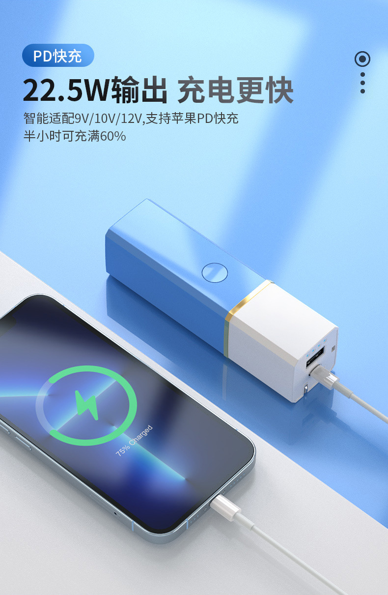 商品詳情
