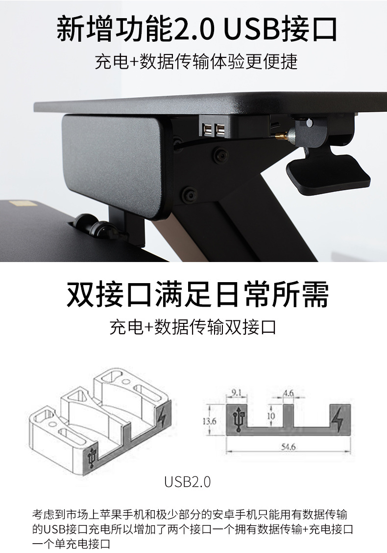 商品詳情