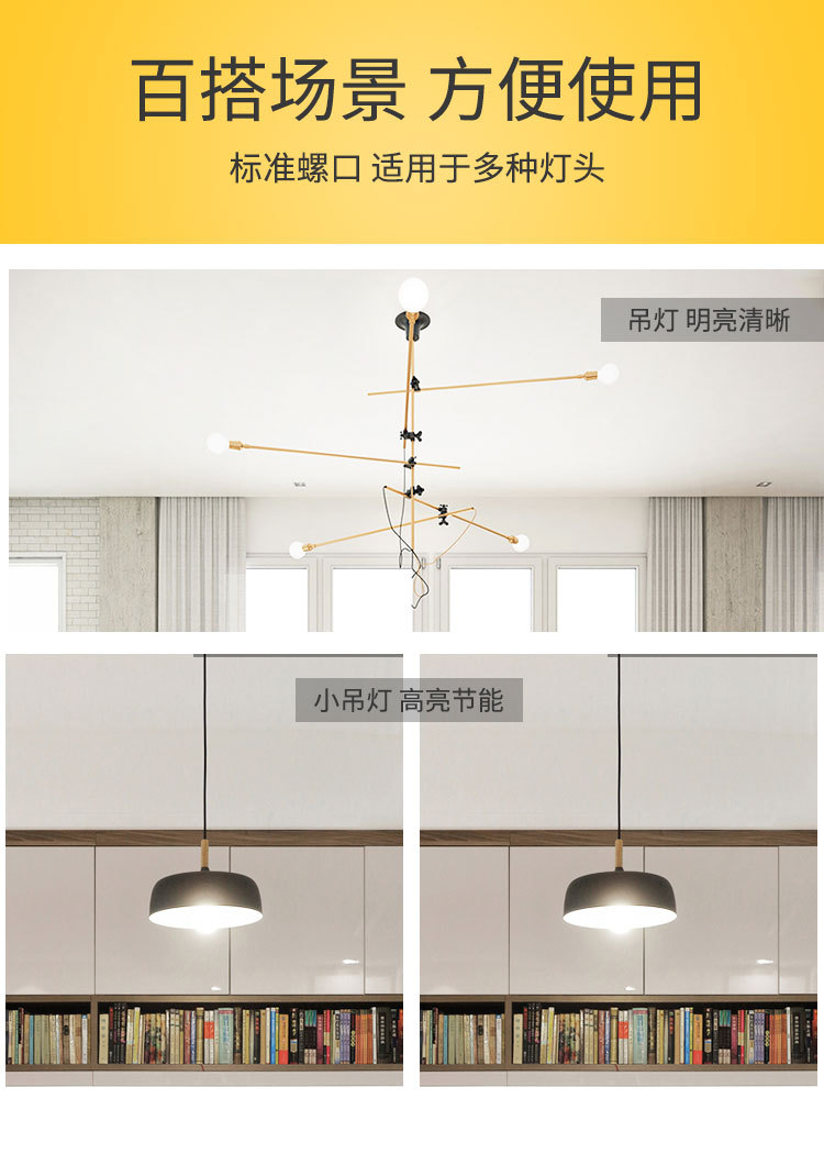 商品詳情