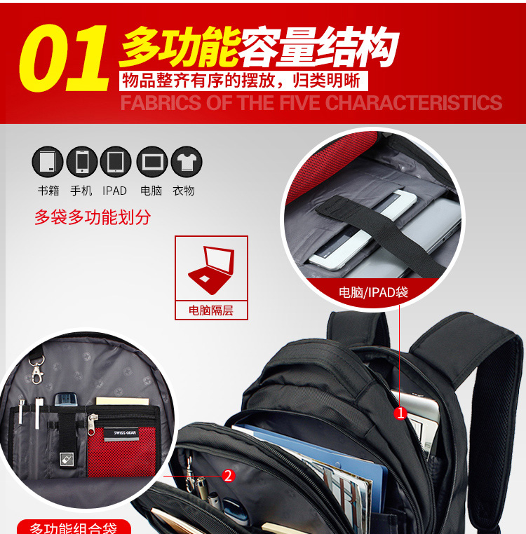 商品詳情