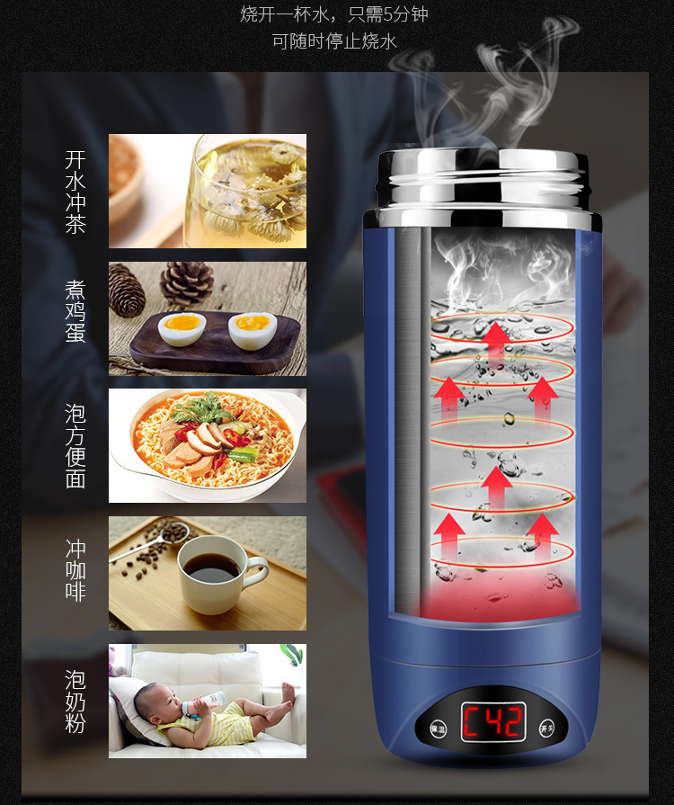 商品詳情