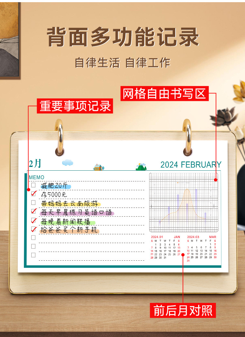 商品詳情